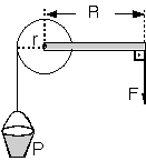 Bileik makine nedir?