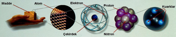 atom61