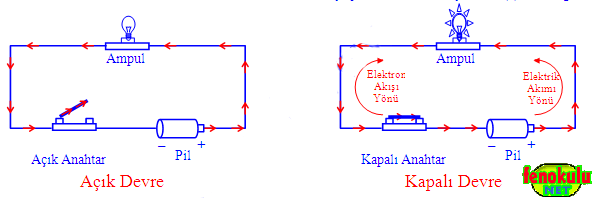 elektrik0111