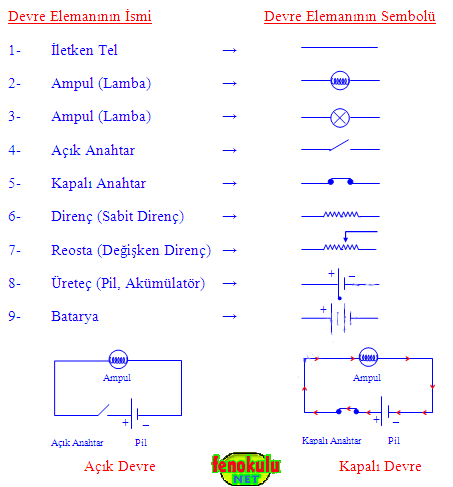 elektrik01111