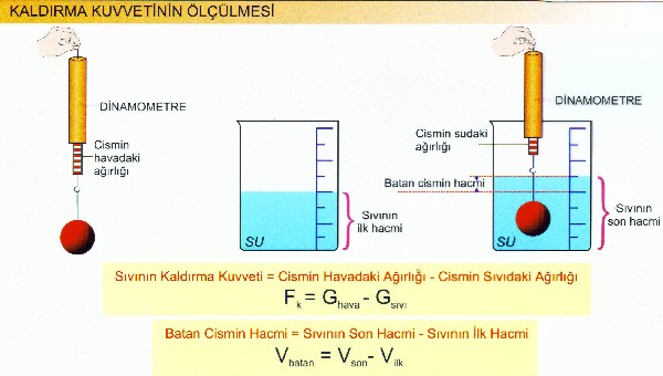 kaldirmakuv