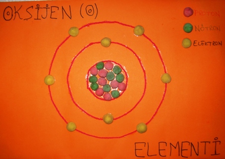 Oksijen Atom Modeli