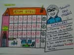 Atom  oteli