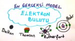 Elektron bulutu  atom modeli