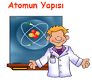 7.sınıf Atomun yapısı konulu akıllı tahta sunusu