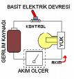 Basit elektrik devreleri oluturma