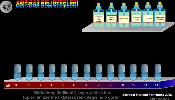 AST VE BAZLARIN BELRTELER