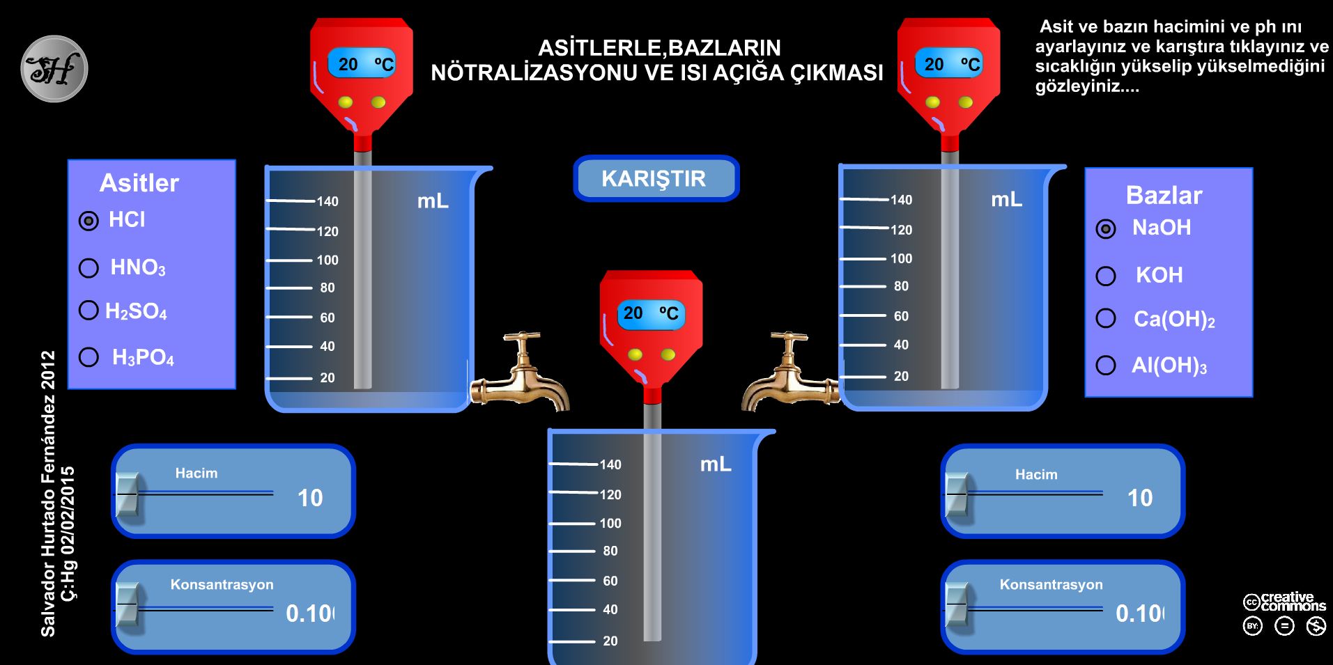 ASTLERLE BAZLARIN TEPKMES VE ISI AIA IKMASI