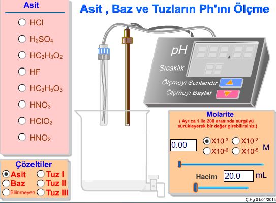 Asit,Baz, Tuz ve Bilinmeyen zeltilerin Ph n lme 