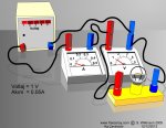 DEVREY VOLTMETRE , AMPERMETRE LE LME