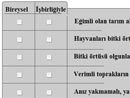 Erozyon doru yanl