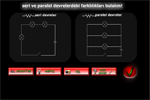 Seri ve Paralel Devrelerdeki Farkllklar