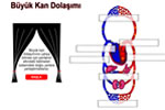 Byk Kan Dolam