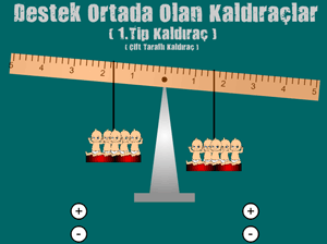 Bebekli kaldra