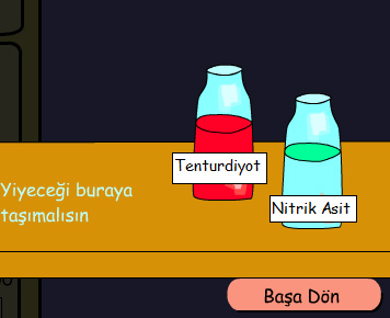 Besinler ve ayralar ile ilgili konuyu pekitirici ok gzel bir oyun
