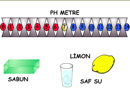 Ph Metre 1