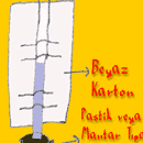 Kendi Termometremizi Yapalm