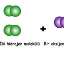 Kimyasal Tepkimelerde Denkletirme 2