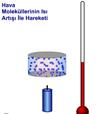 Gaz Molekllerinin Is le Hareketi