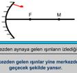 ukur Aynalarda Grnt Oluumu 4