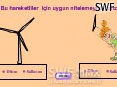 Hzl ve yava hareket eden cisimler 