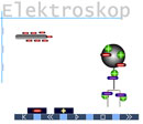Elektroskop ve almas