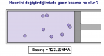 GAZLARIN HACMN DETR BASINCI DESN