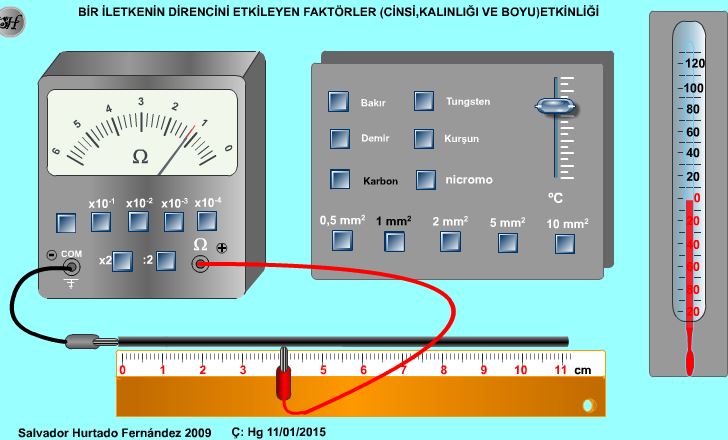 LETKENN DRENN ETKLEYEN FAKTRLER