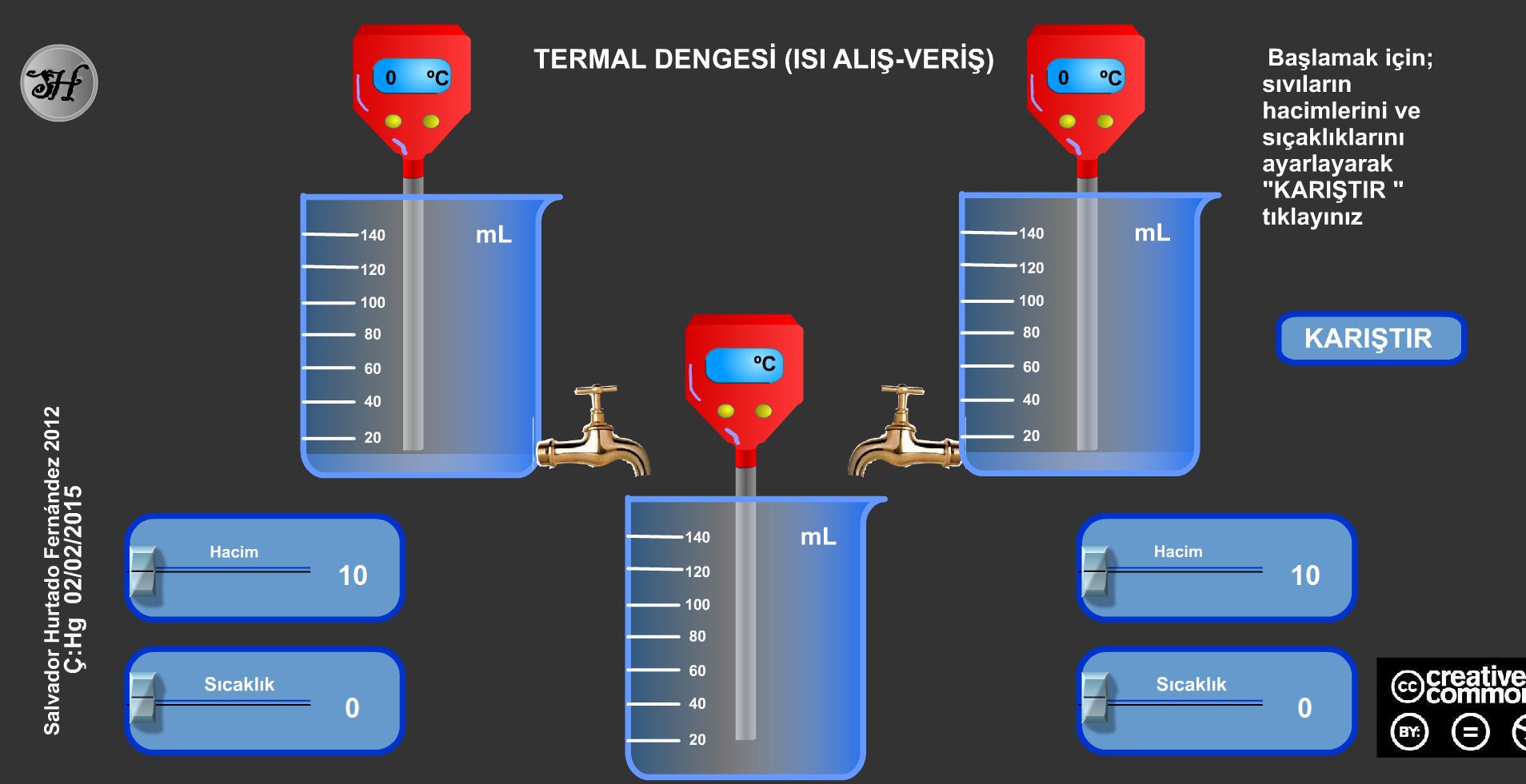 ISI ALI VER