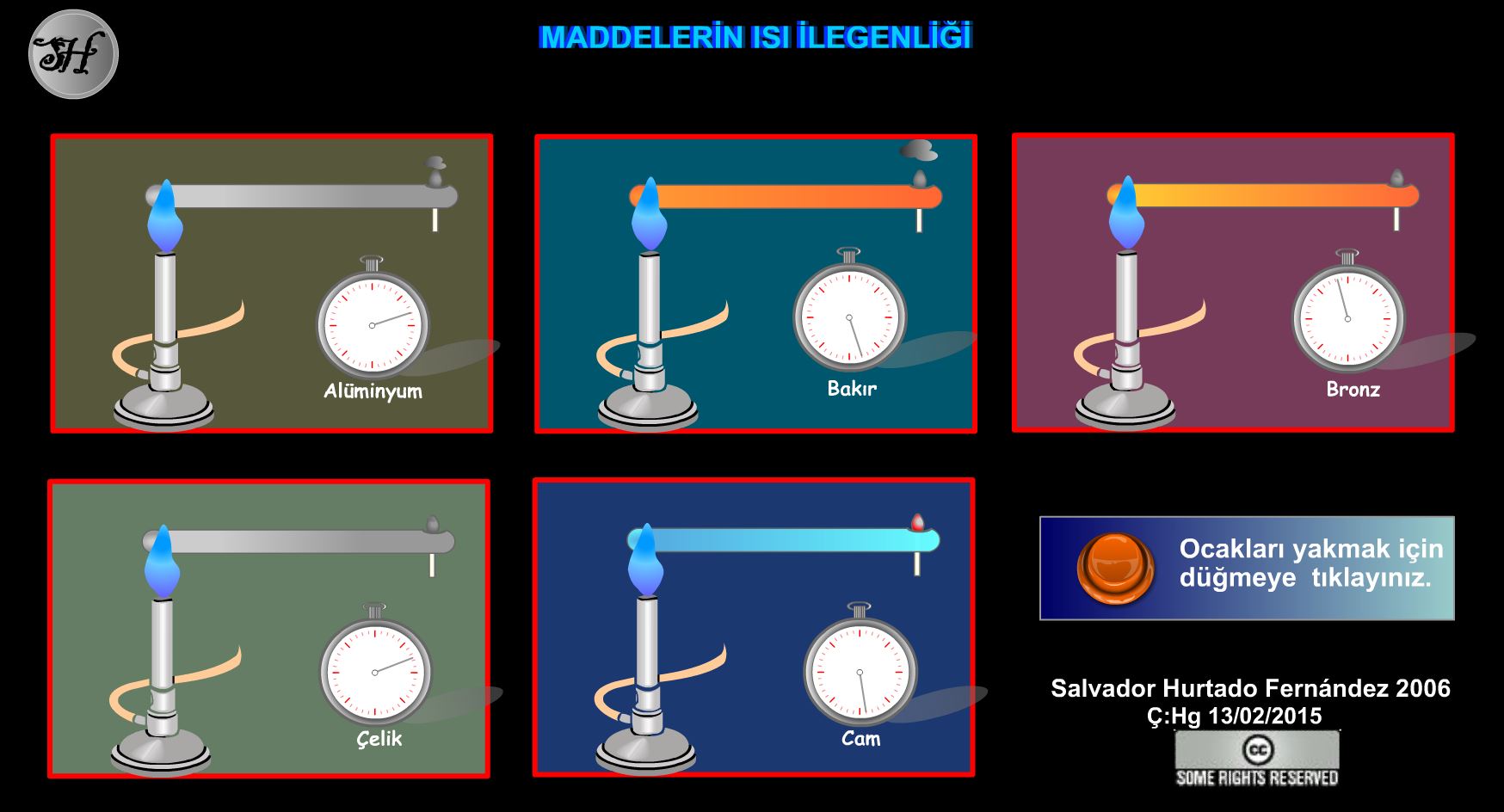MADDELERN ISI LETKENL