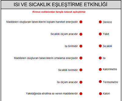 5. Snf isi ve zellikleri etkileimli eletirme etkinlii