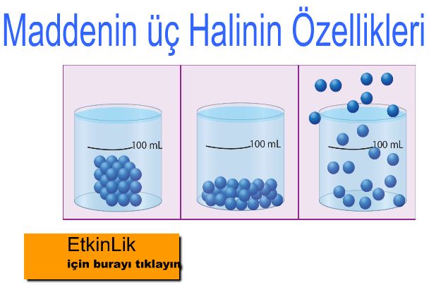 Maddenin  halinin zellikleri
