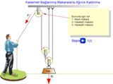 Palangalern alma Prensibi (3 l)