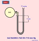 Kaplardaki Gaz Basncnn lclmesi1