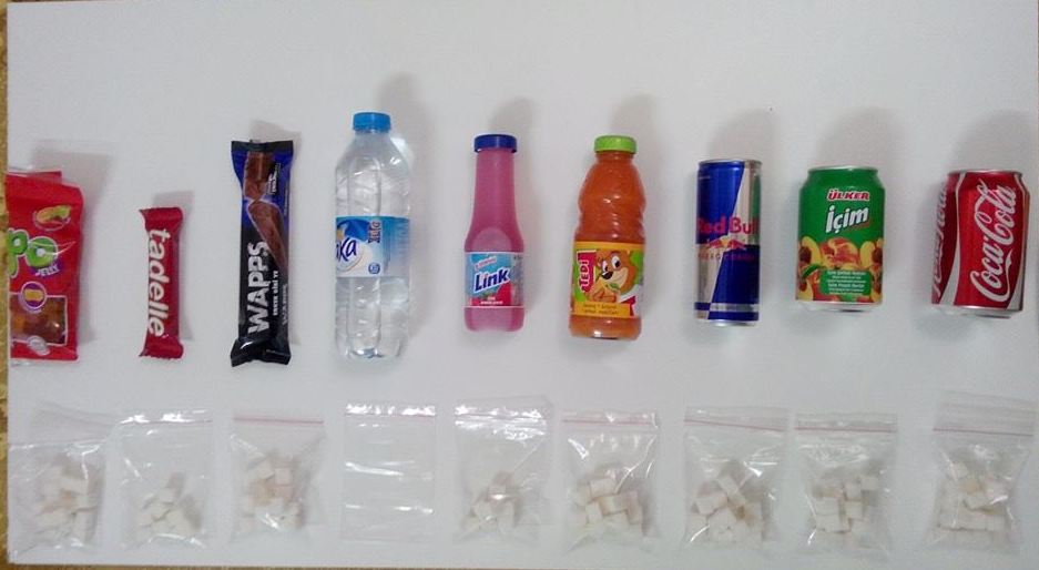 Icecek Ve Yiyeceklerdeki Seker Miktari