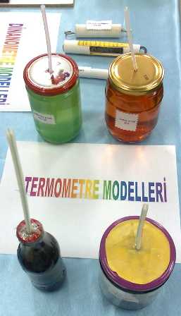 Termometre Modeli