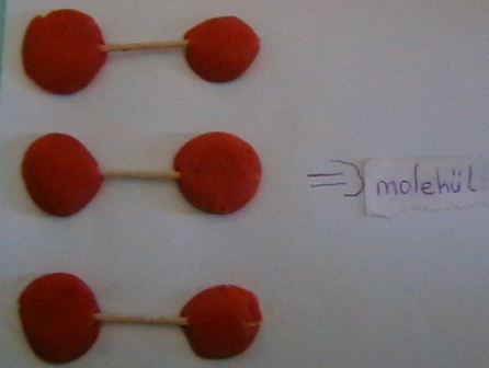 Molekl Modeli
