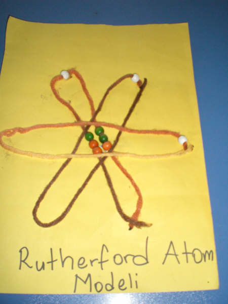 Rutherford atom modeli