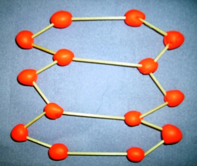 Element Molekl Modeli 