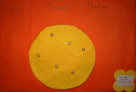 Thomson Atom Modeli 