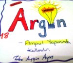 Argon Elementi
