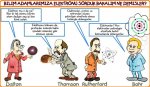 Atom konusunda alma yapan bilim insanlar