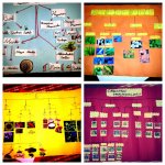 Canllarn snflandrlmas