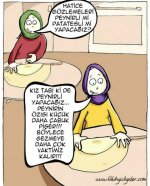 Is ve scaklk