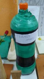 Termos Modeli