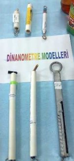 Dinamometre
