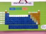 Periyodik Cetvel