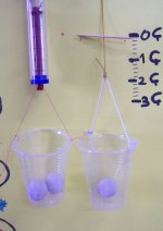 Dinamometre yap�m�