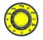 Fanatik element saatleri :)