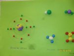 Atom modelleri